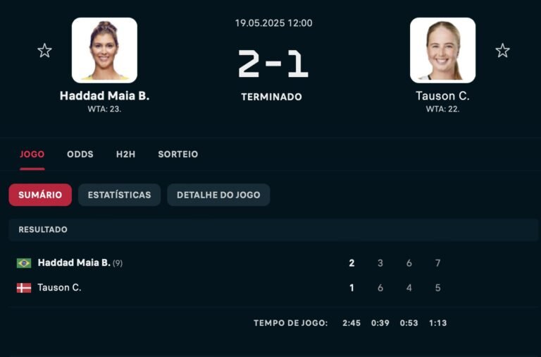 Bia Haddad Maia brilha e estreia com vitória no WTA 500 de Estrasburgo 2025