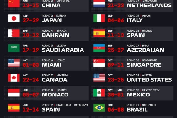 Espanha sediará duas etapas no calendário da Fórmula 1 em 2026