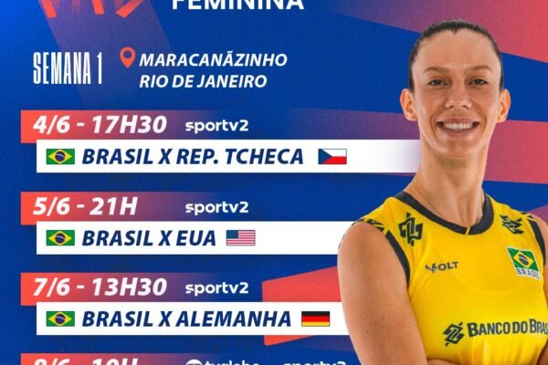 Brasil na Liga das Nações
