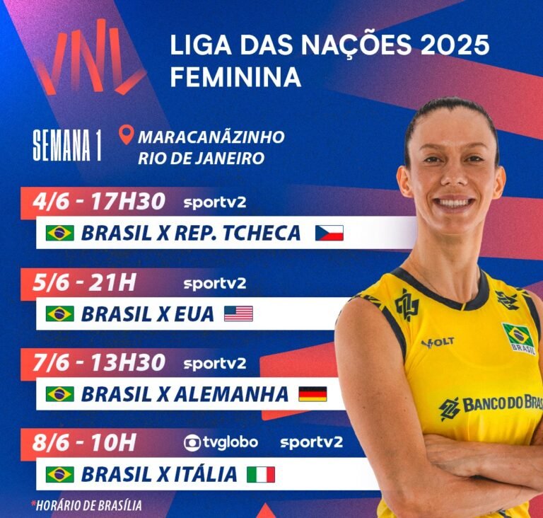 Brasil na Liga das Nações de Vôlei Feminino 2025: Programação completa