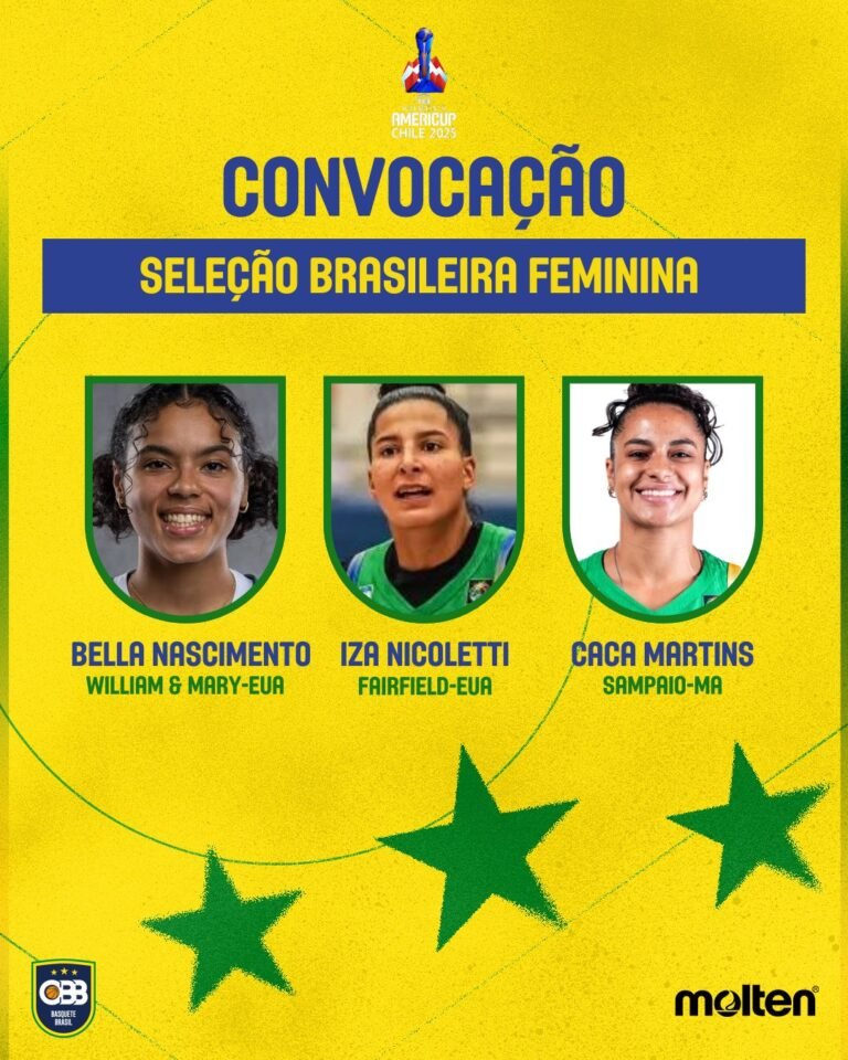 Brasil define lista de 18 convocadas para Americup Feminina de Basquete em 2025