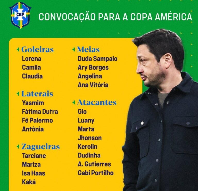 Arthur Elias Convoca Seleção Brasileira para a Copa América