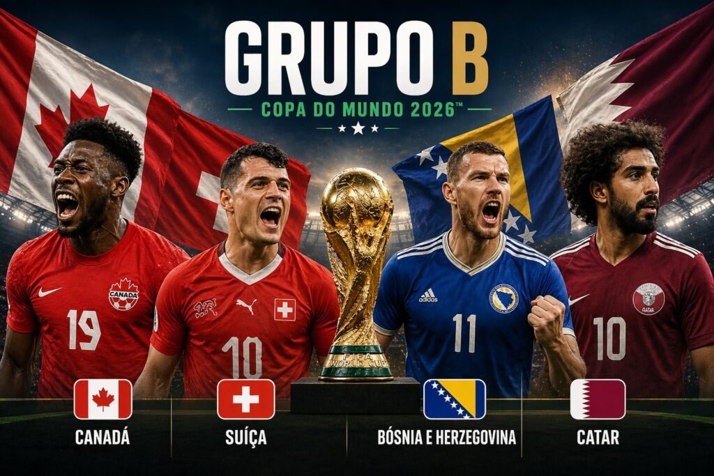 Copa do Mundo – Grupo B