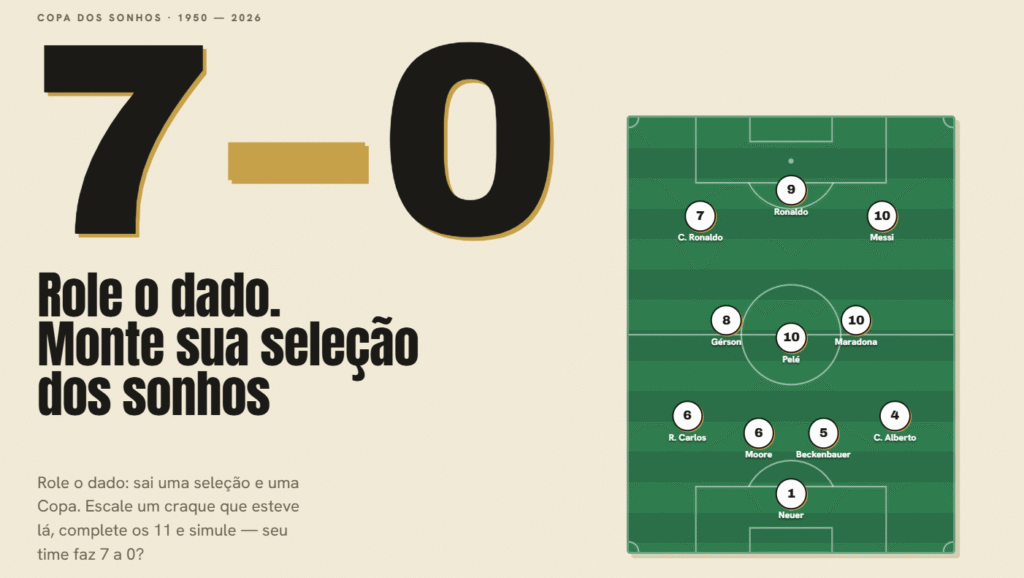 Jogo 7 a 0: conheça o simulador que permite montar seleções históricas para a Copa do Mundo