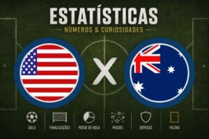 Estatísticas EUA x Austrália: Tudo que Você Precisa Saber para Palpites