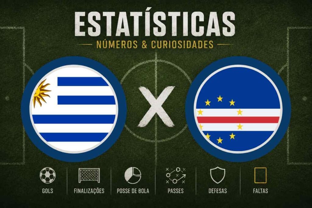 Estatísticas Uruguai x Cabo Verde: curiosidades e os números escondidos do confronto na Copa do Mundo 2026