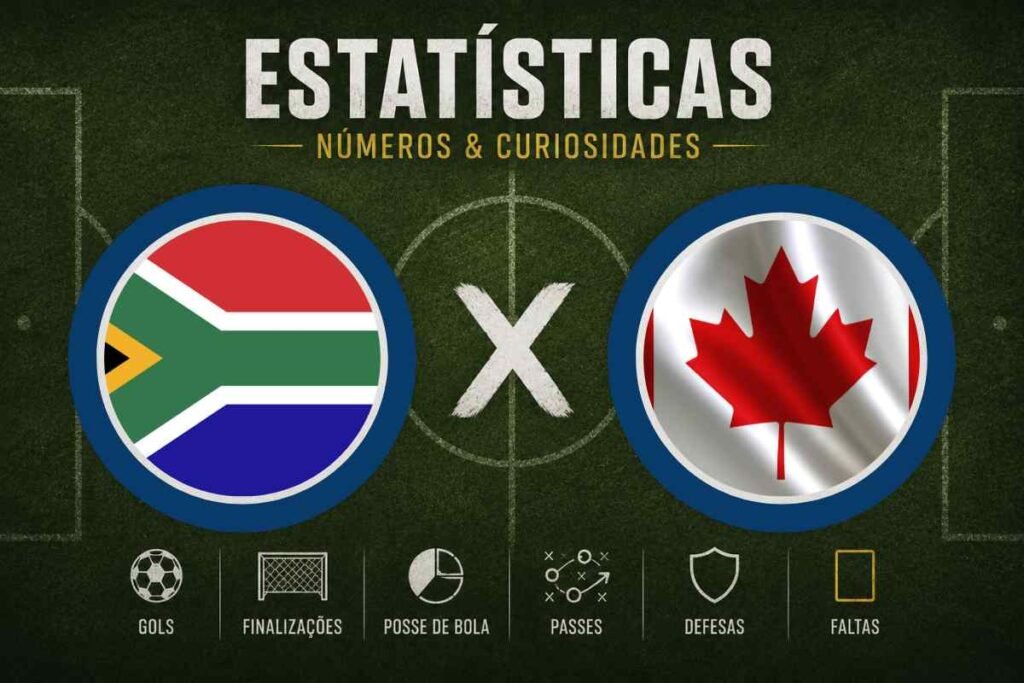 Estatísticas África do Sul x Canadá: os números escondidos do confronto nas 16 avos da Copa do Mundo 2026