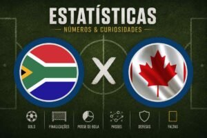 Estatísticas África do Sul x Canadá: os números escondidos do confronto nas 16 avos da Copa do Mundo 2026