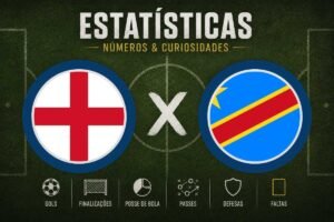 Estatísticas Inglaterra x RD Congo: dados escondidos e tendências do confronto na Copa do Mundo 2026