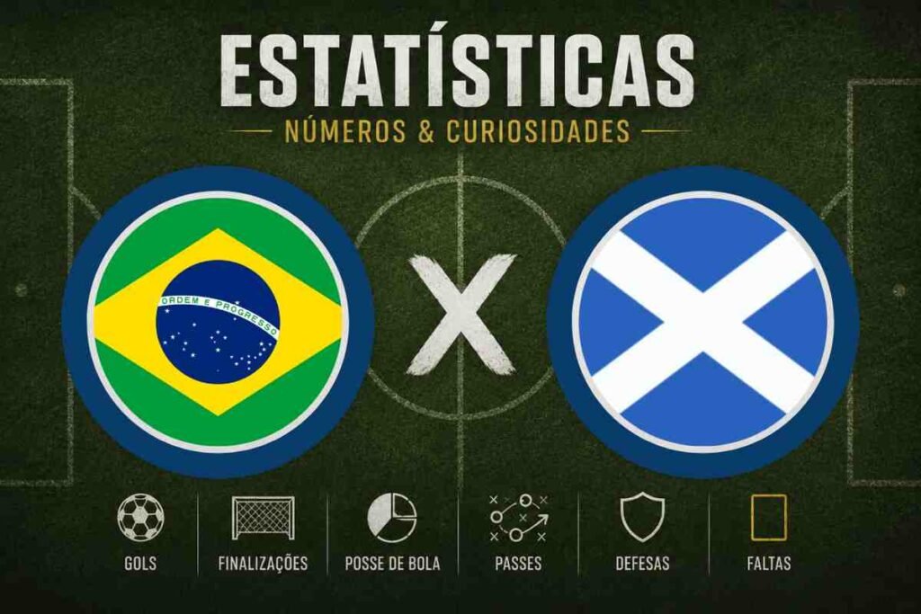 Estatísticas Escócia x Brasil: dados escondidos e curiosidades do confronto na Copa do Mundo 2026