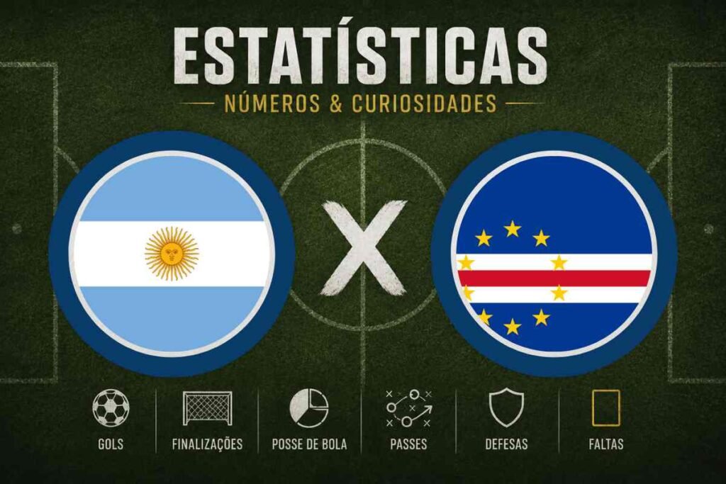 Estatísticas Argentina x Cabo Verde: dados escondidos e tendências do confronto na Copa do Mundo 2026