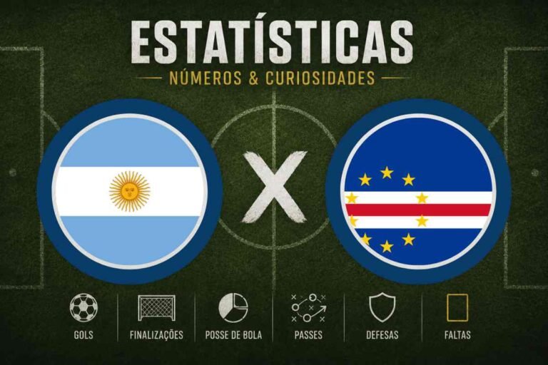 Argentina x Cabo Verde