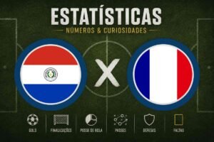 Paraguai x frança