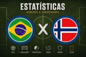 Brasil x Noruega