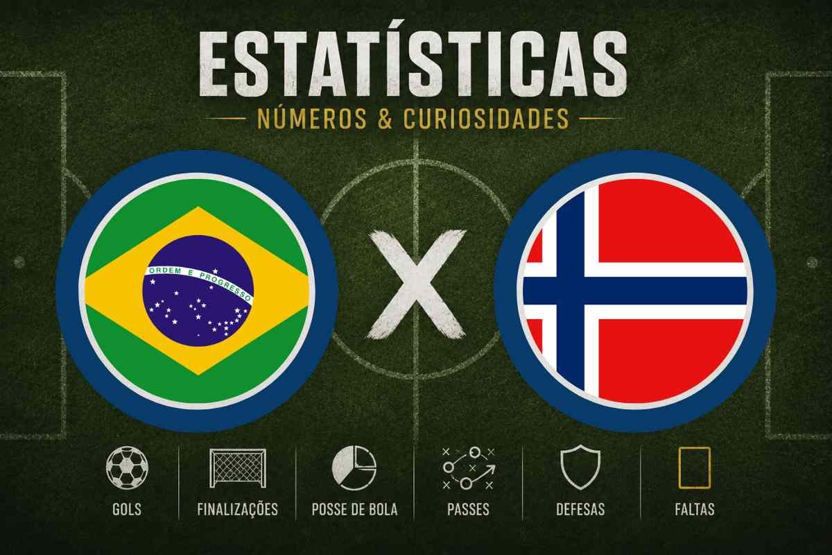 Brasil x Noruega
